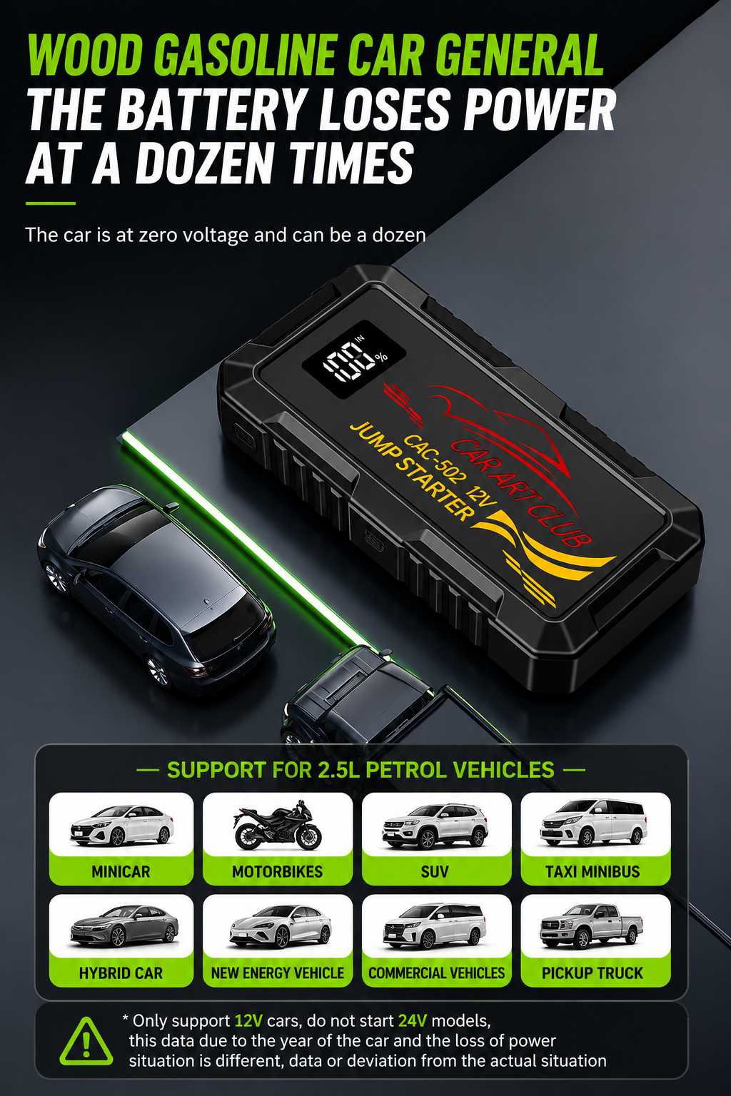 Voltify TitanBoost™ 6000A