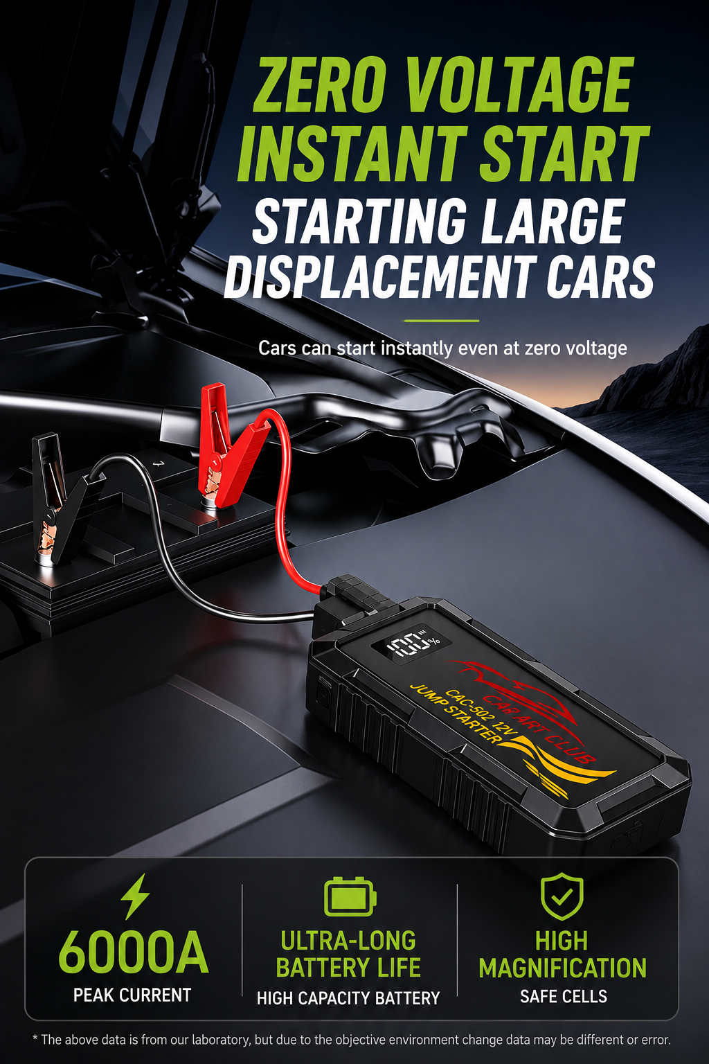 Voltify TitanBoost™ 6000A