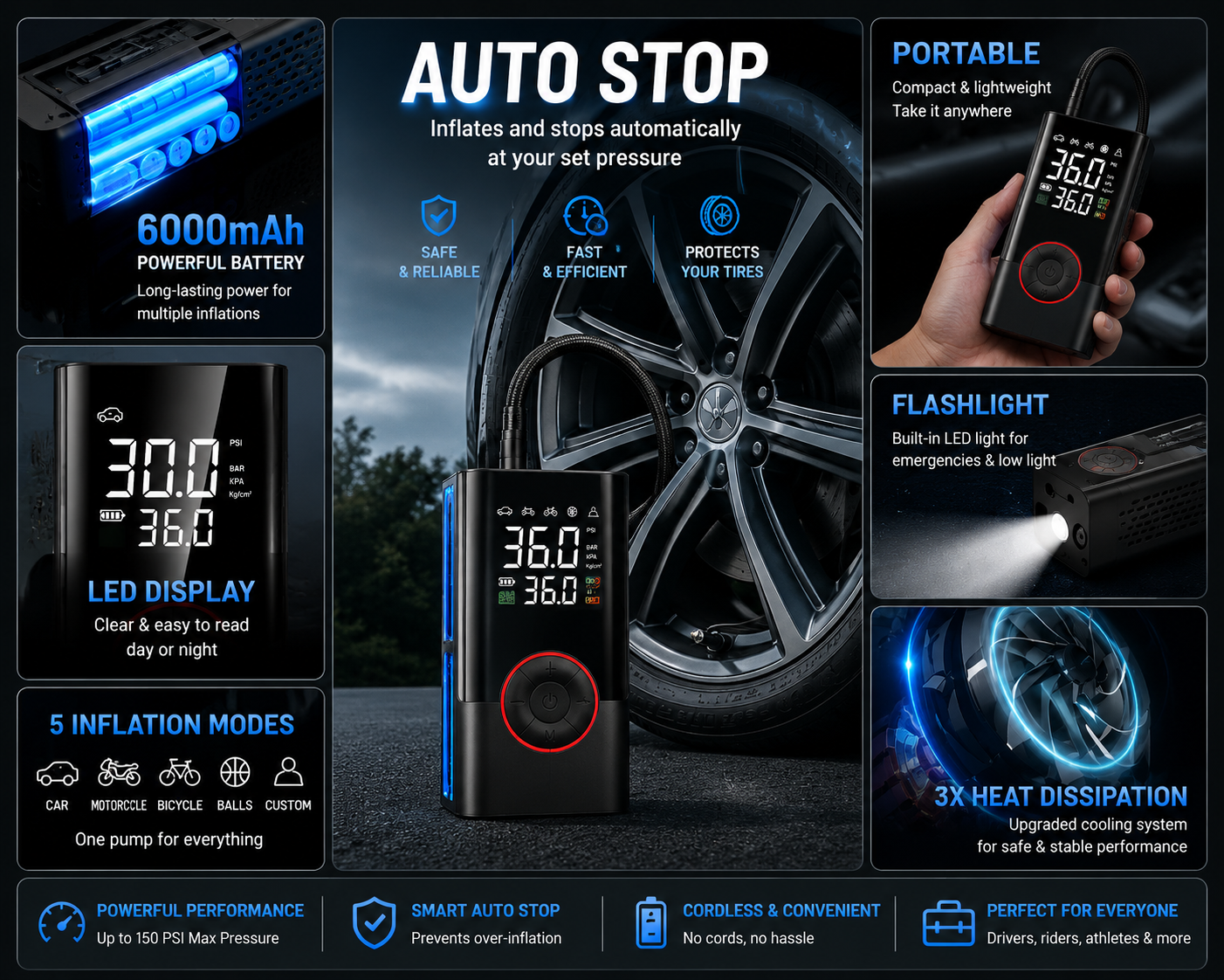 Voltify™ 150 PSI Smart Tire Inflator